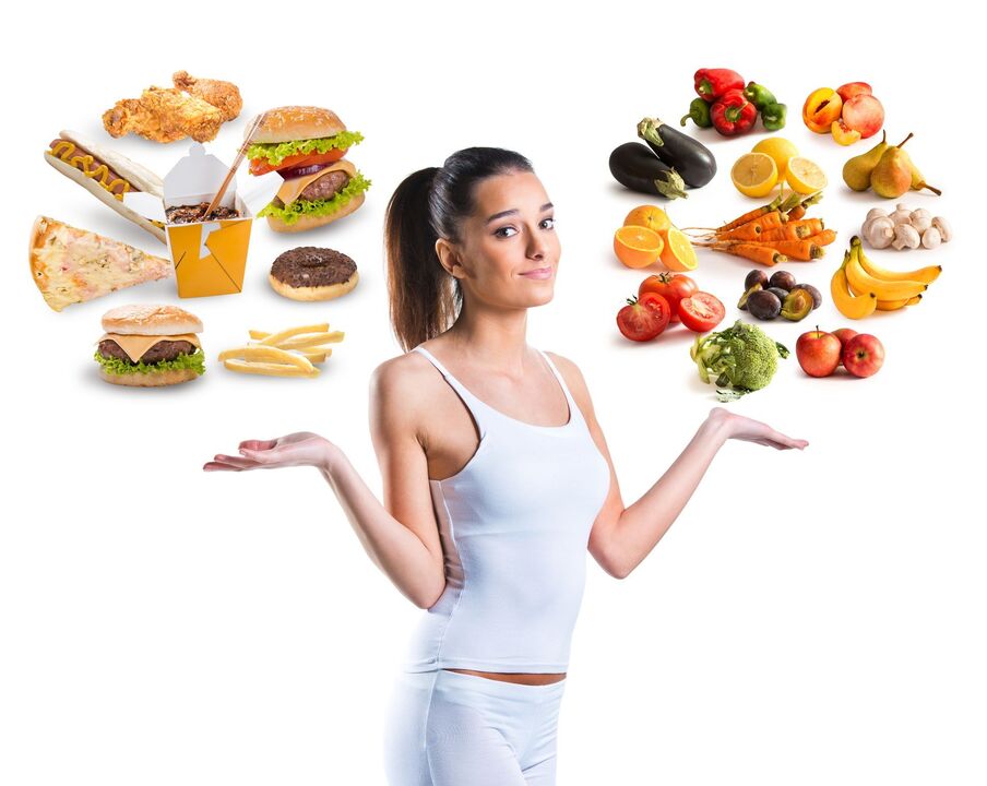 choosing between healthy and unhealthy foods